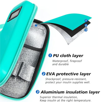 Insulin Cooler Travel Case with Temperature Display