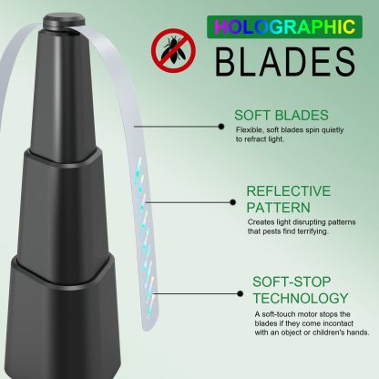 🔥Mother's Day Sale - Portable & Automatic Fly Fan