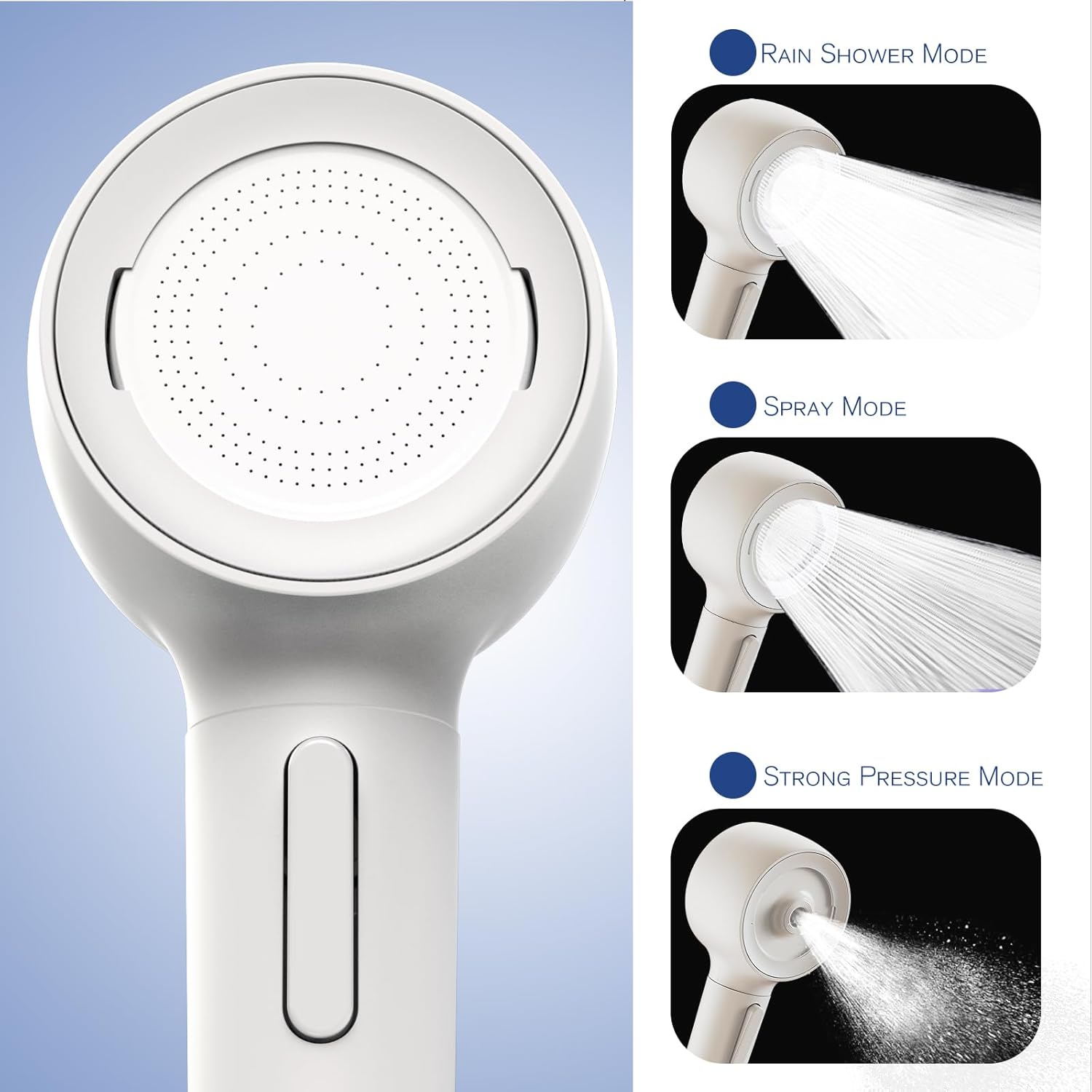 Shower Head with Handheld, High Pressure Shower Heads with 3 Modes, 360° Rotating Handheld Shower Head, Backwash Anti Clogging Showerhead with 2 Panels