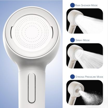 Shower Head with Handheld, High Pressure Shower Heads with 3 Modes, 360° Rotating Handheld Shower Head, Backwash Anti Clogging Showerhead with 2 Panels
