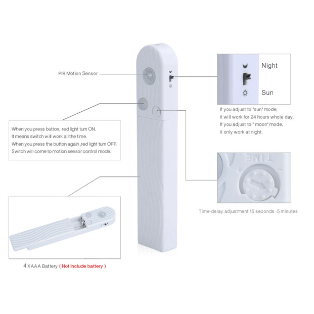 Save Electricity-LED Motion Sensor Waterproof Light