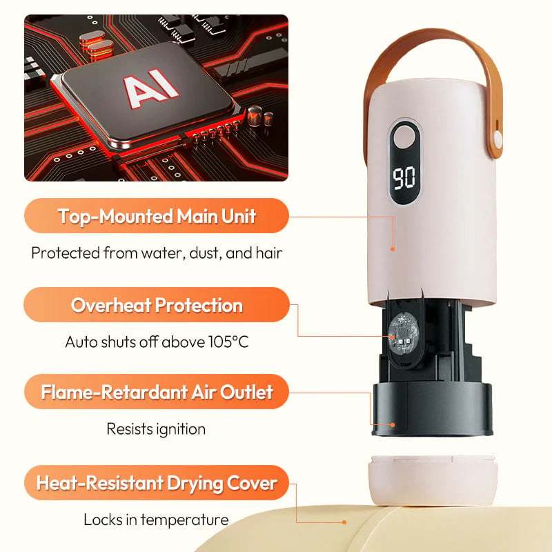 Mini Portable Foldable Clothes Dryer