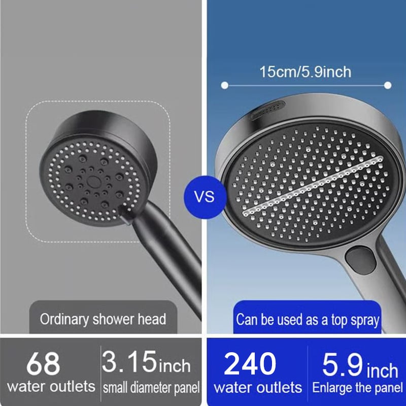 💥2025 NEW PRODUCT 💥HIGH-END PRESSURIZED LARGE PANEL SHOWER HEAD