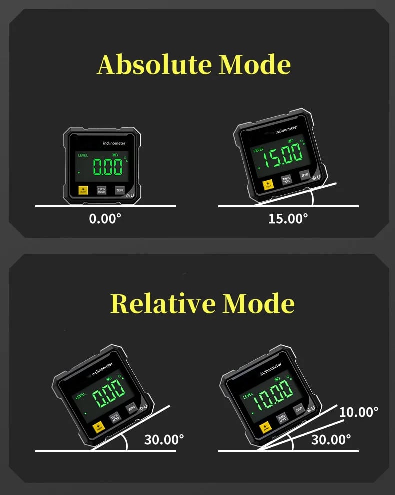 Only $19.98 Last Day Promotion!🎁🔧4-Side Magnetic Digital Angle Gauge with Laser
