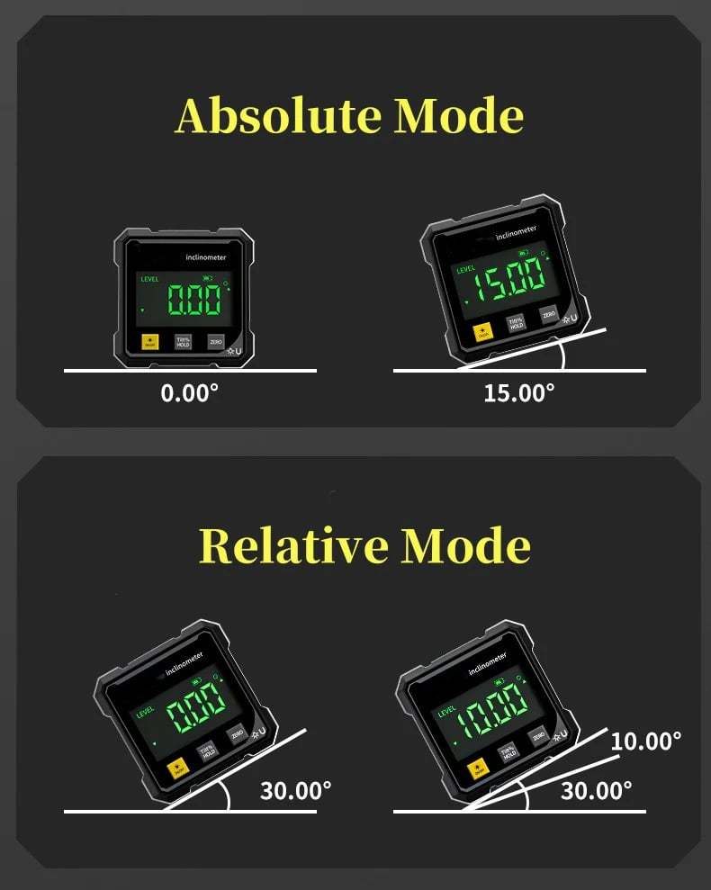 Only $19.98 Last Day Promotion!🎁🔧4-Side Magnetic Digital Angle Gauge with Laser