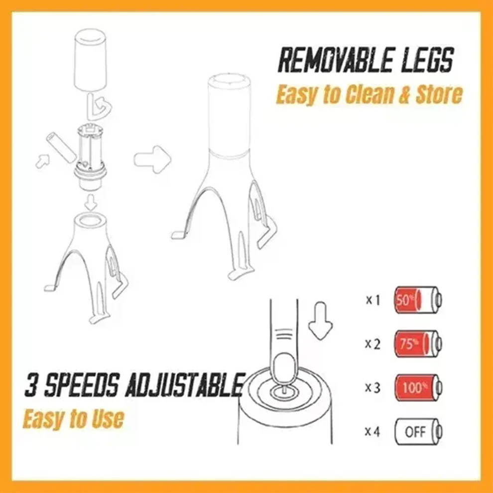 🥄 Triangle Pan Stirrer / Battery-Powered Kitchen Tool