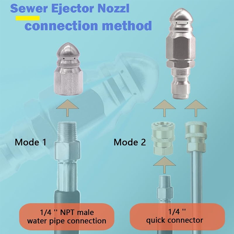 🔥LAST DAY 75% OFF - 🌀1/4" Quick Connect Stainless Nozzle Set