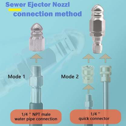 🔥LAST DAY 75% OFF - 🌀1/4" Quick Connect Stainless Nozzle Set
