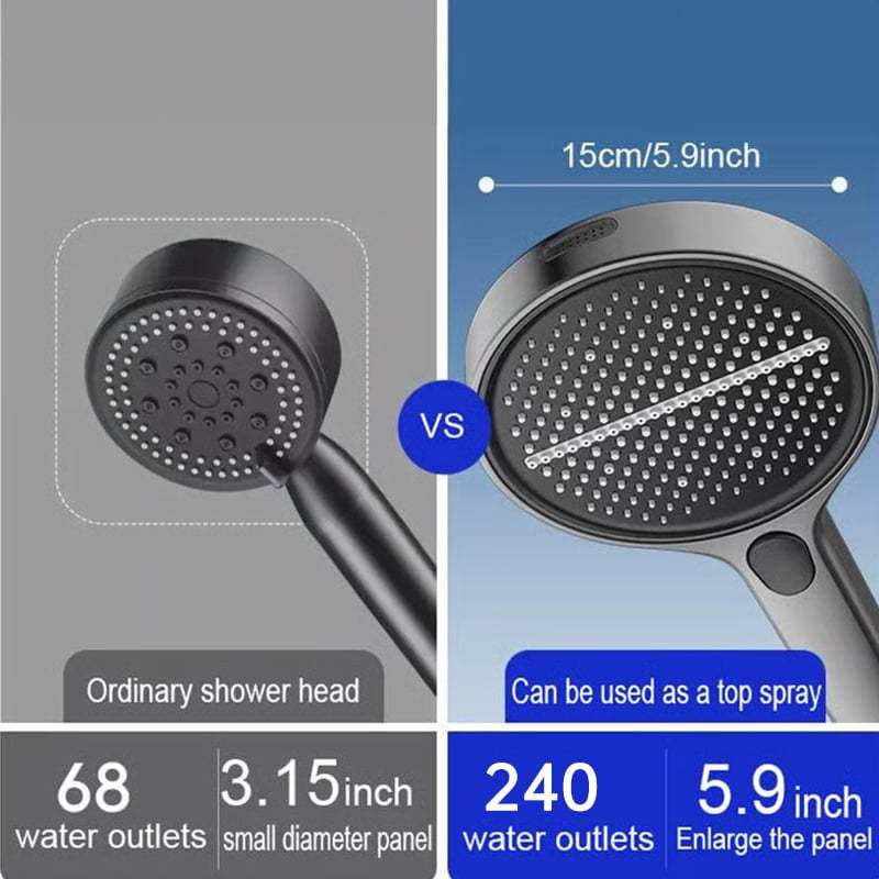 🏆Flash Sale⚡ 50K+ SOLD! Almost Gone-💥💥2026 New Product 💥High-End Pressurized Large Panel Shower Head