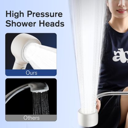 Shower Head with Handheld, High Pressure Shower Heads with 3 Modes, 360° Rotating Handheld Shower Head, Backwash Anti Clogging Showerhead with 2 Panels