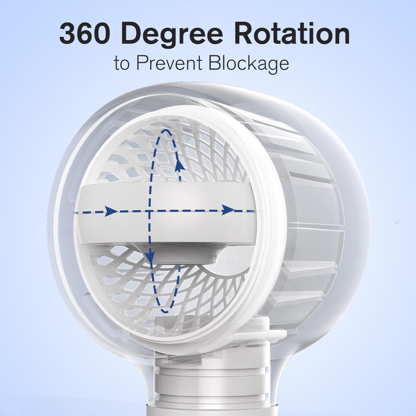 Shower Head with Handheld, High Pressure Shower Heads with 3 Modes, 360° Rotating Handheld Shower Head, Backwash Anti Clogging Showerhead with 2 Panels
