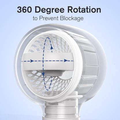 Shower Head with Handheld, High Pressure Shower Heads with 3 Modes, 360° Rotating Handheld Shower Head, Backwash Anti Clogging Showerhead with 2 Panels