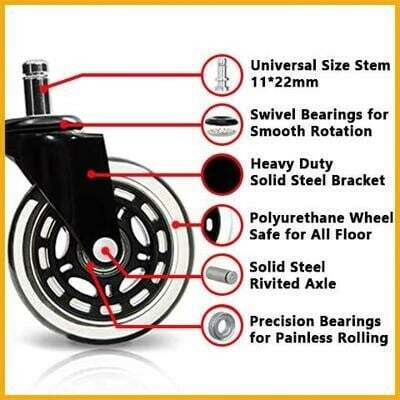 🎄 YEAR END CLEARANCE SALE - SAVE 70% OFF| Caster Office Chair Wheels🔥