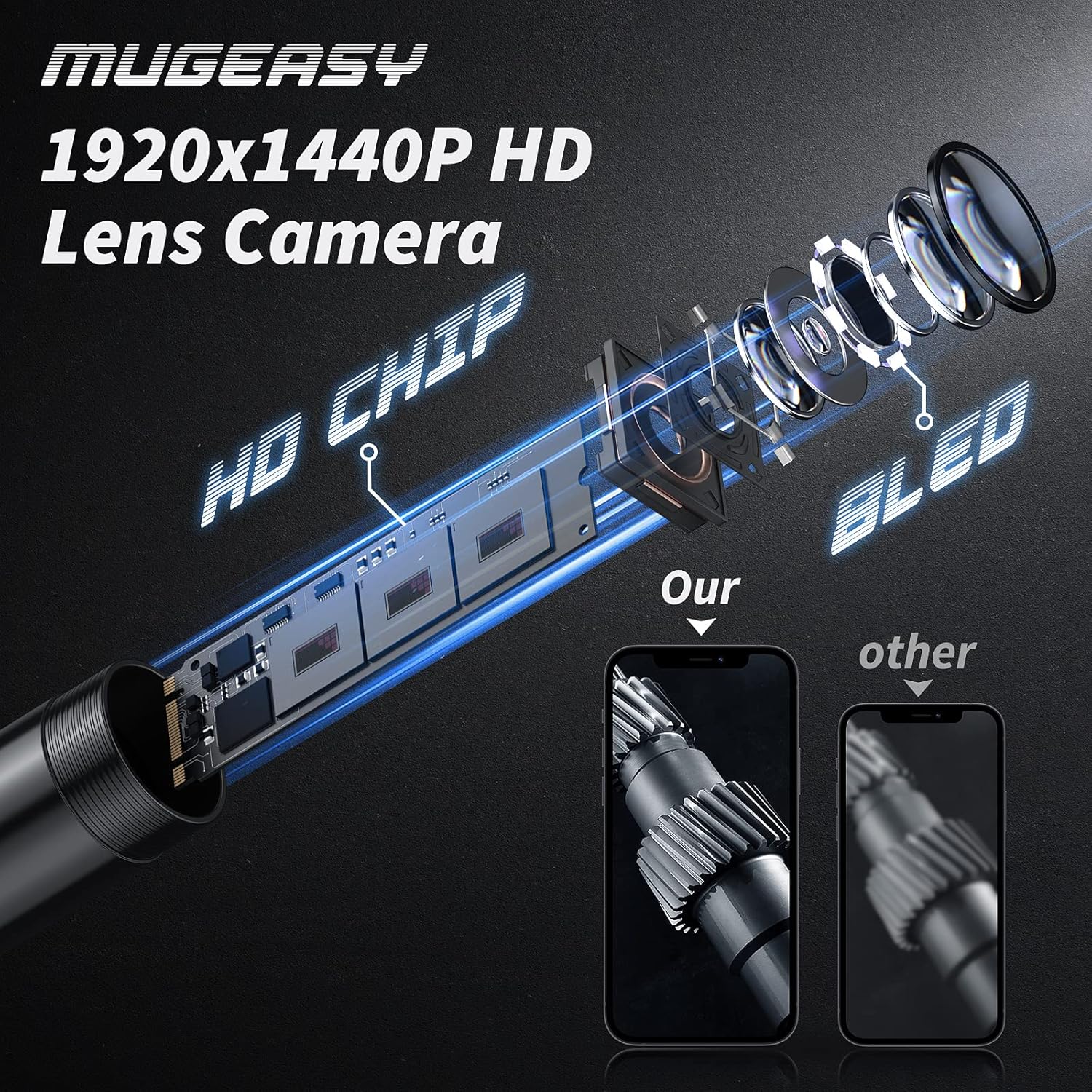 Endoscope Camera with Light, 1920P HD Bore Scope Borescope with 8 Lights, Waterproof 16.4FT Semi-Rigid Cord for Pipe Inspection, Industrial Endoscope for Phones(Black)