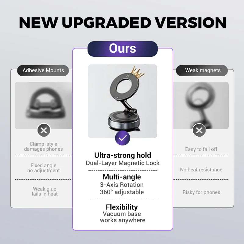 🏆Flash Sale⚡ 50K+ SOLD! Almost Gone-💥Retractable Car Phone Mount - 360° Magnetic Holder