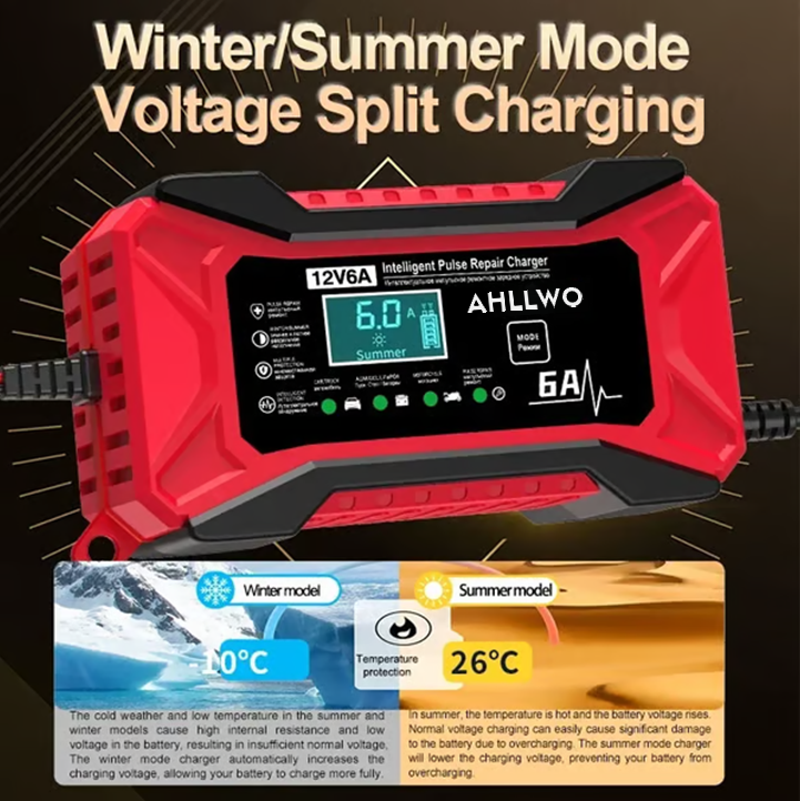 ⚡ Car emergency starting device🚗