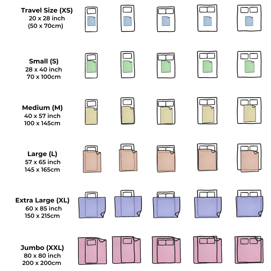 👍👍 Limited-time price drop! - The Waterproof Intimacy Blanket