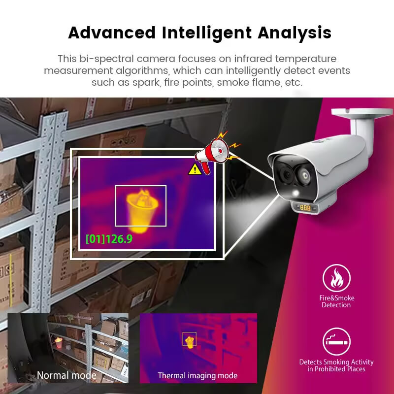 AI Bi-Spectrum Security Bullet Thermal Camera | Fire & Smoke Detection, Temperature Measurement