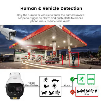 AI Bi-Spectrum Security Bullet Thermal Camera | Fire & Smoke Detection, Temperature Measurement
