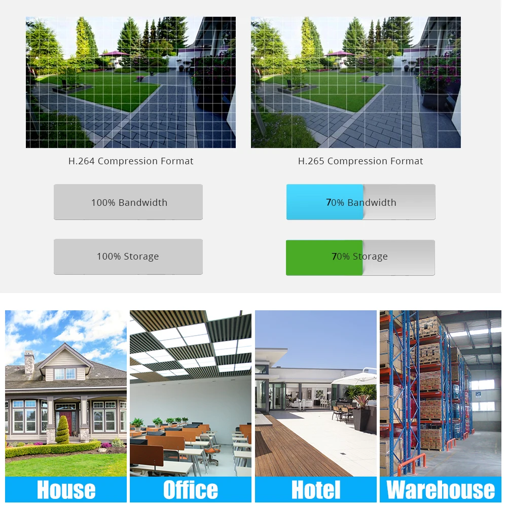 Face detection H.265 8ch*4K 4ch/8ch PoE Network Video Recorder Surveillance PoE NVR 4/8Channel For HD 8MP 5MP IP Camera