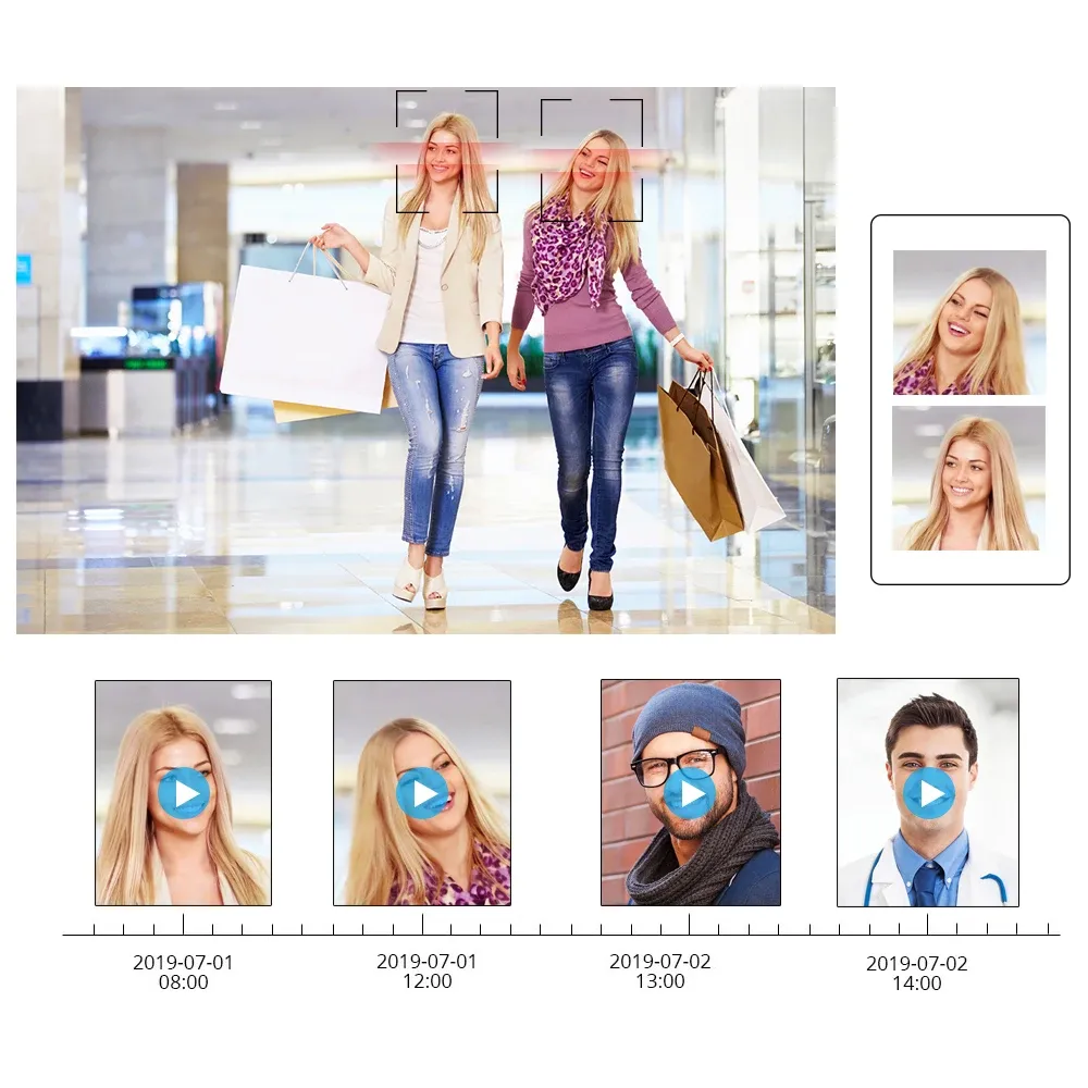 Face detection H.265 8ch*4K 4ch/8ch PoE Network Video Recorder Surveillance PoE NVR 4/8Channel For HD 8MP 5MP IP Camera