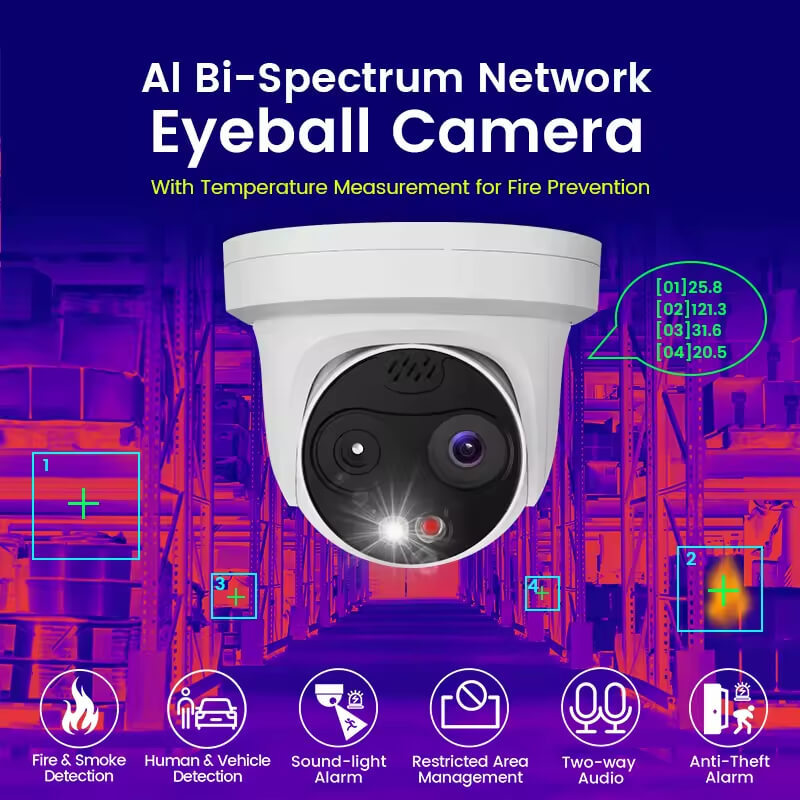 AI Dual-Spectrum Thermal Security Camera | Fire & Smoke Detection, Human/Vehicle AI Analytics, Temperature Measurement