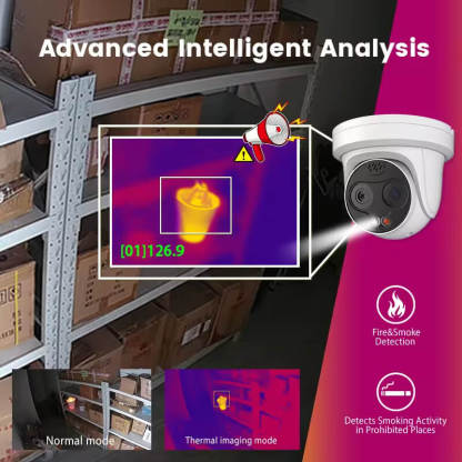AI Dual-Spectrum Thermal Security Camera | Fire & Smoke Detection, Human/Vehicle AI Analytics, Temperature Measurement
