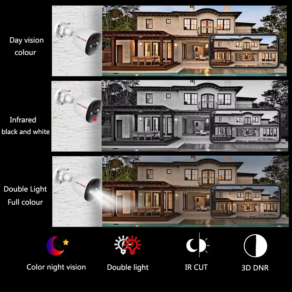 4K 8MP POE Security IP Camera 5MP 4MP Ultra Large Wide Angle Lens 1.6MM2.8MM Smart Alarm Color Night Vision Compatible Onvif NVR