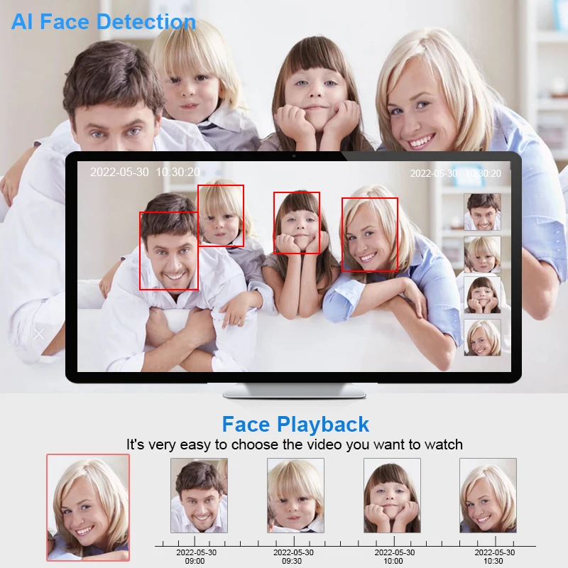 4CH/8CH CCTV DVR 5M-N 5in1 AHD CVI TVI CVBS Hybrid DVR Recorder