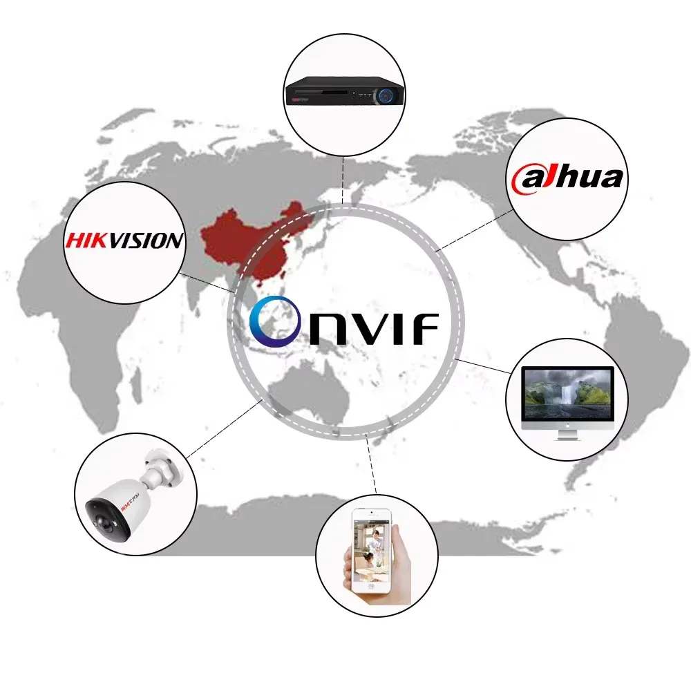 4K 8MP POE Security IP Camera 5MP 4MP Ultra Large Wide Angle Lens 1.6MM2.8MM Smart Alarm Color Night Vision Compatible Onvif NVR