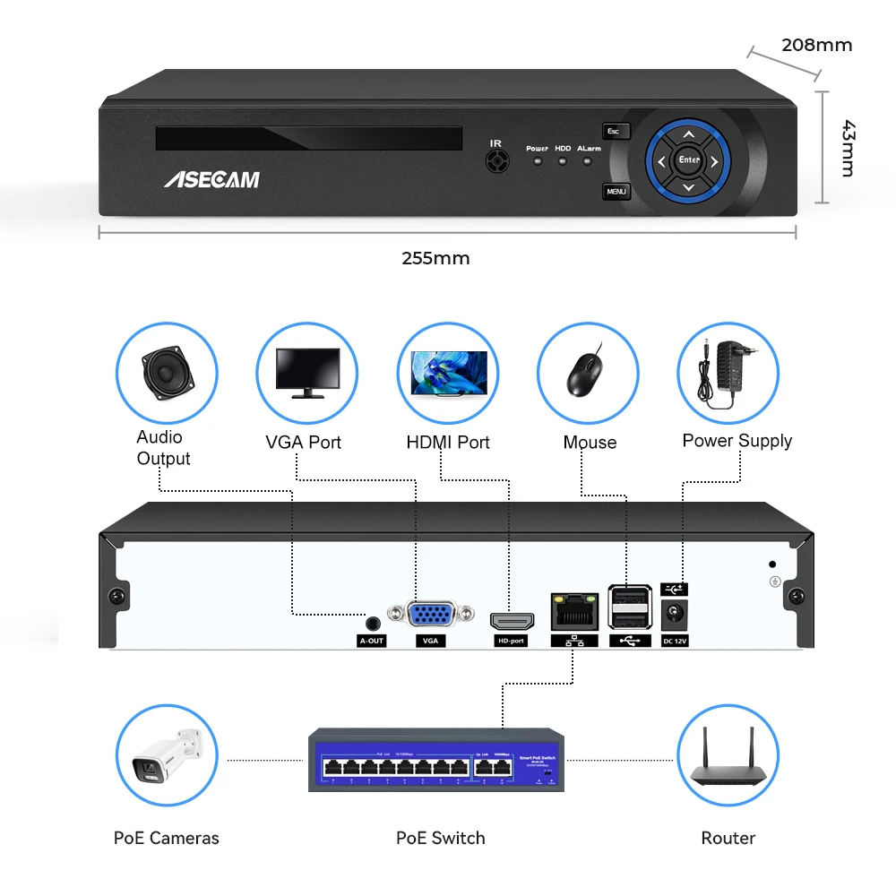 ASECAM 16CH 32CH 4K NVR Video Recorder AI Face Motion Detection Onvif H.265 8MP IP Camera CCTV System P2P Network Xmeye