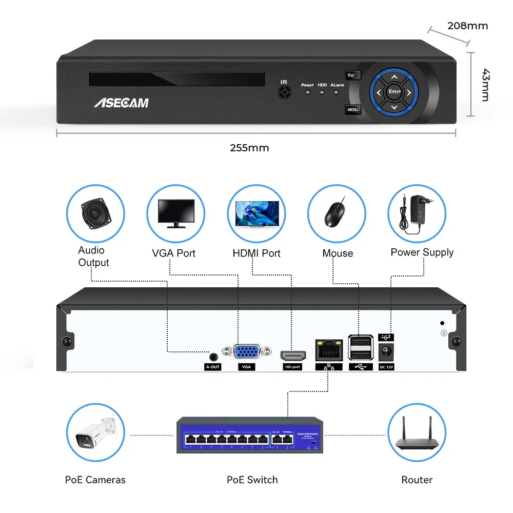 ASECAM 16CH 32CH 4K NVR Video Recorder AI Face Motion Detection Onvif H.265 8MP IP Camera CCTV System P2P Network Xmeye
