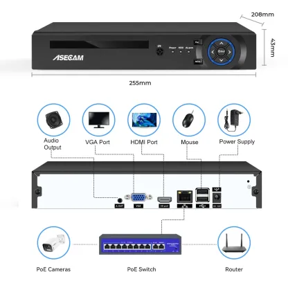 ASECAM 16CH 32CH 4K NVR Video Recorder AI Face Motion Detection Onvif H.265 8MP IP Camera CCTV System P2P Network Xmeye