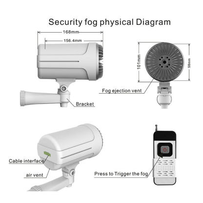 HAM-FL-RPT Tuya Smart Life App controlled Security Fog System