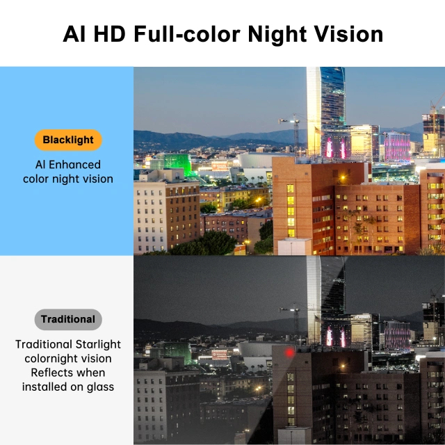 3MP Full Color WiFi Indoor Battery IP Window Camera Pet Fish Camera