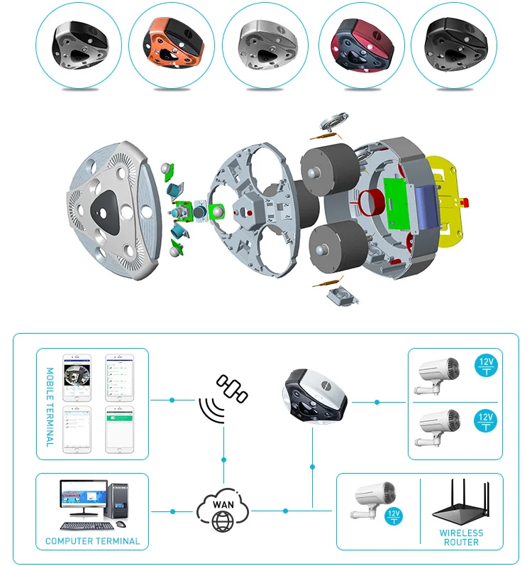 Anti-burglary Smoke Fog Machine Sensor Home Burglar Alarm