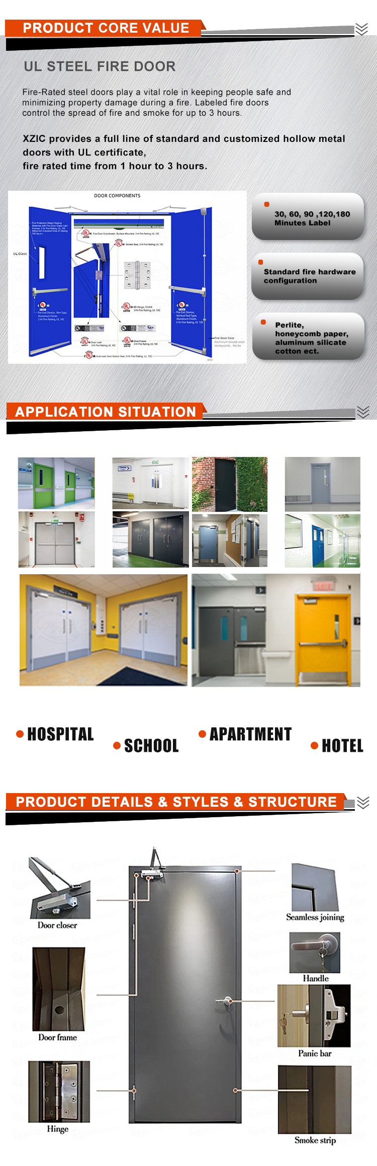 UL Certificated 1-3 hours Steel fire Door with Glass Vision Fire Exit Doors manufacture