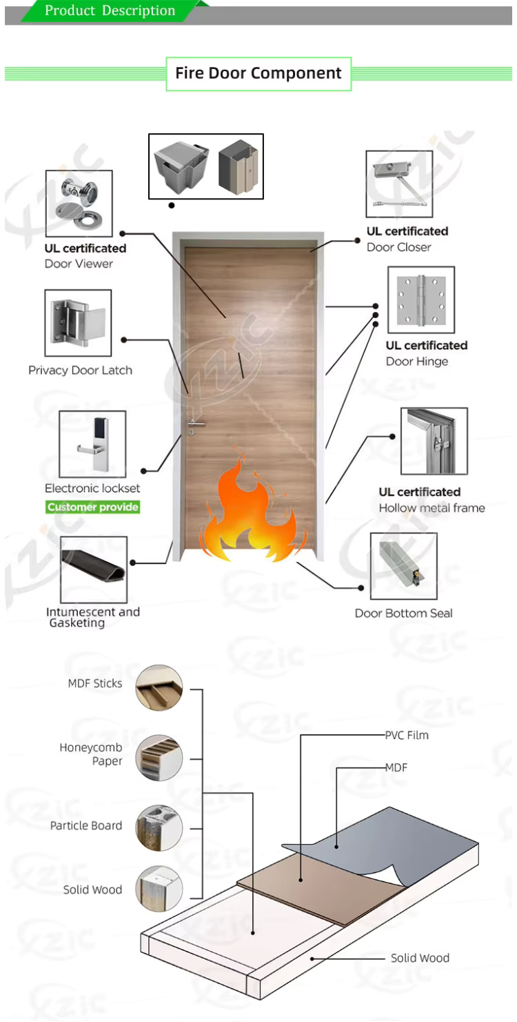 6 Panel Entrance Door UL 90 Minutes Fire Rated Door Wood Fire Door for Hotel Guest Room