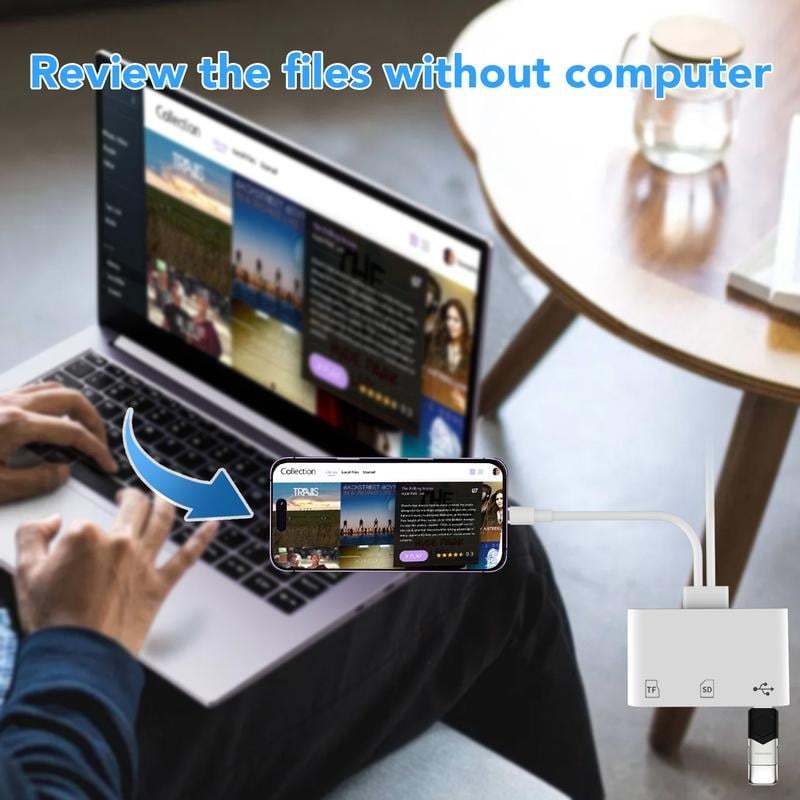 💥SD/TF/USB Card Reader
