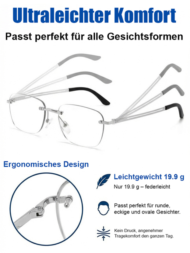 Ultraleichte, intelligente, zoomfähige, lichtempfindliche, farbverändernde, blaulichtblockierende Le