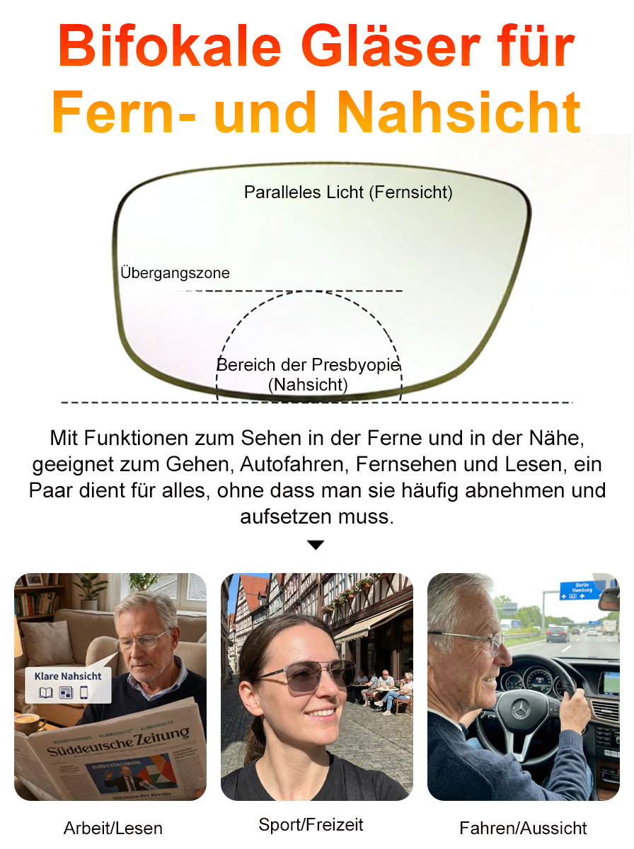 【Keine Verschreibung erforderlich】Smart Zoom Photochromic Blaulichtfilter-Lesebrille