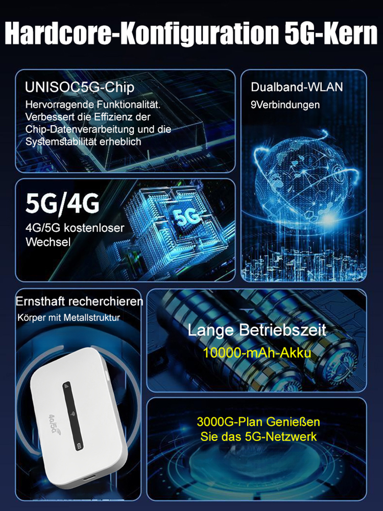 Pocket WiFi und mobile Wi-Fi-Router