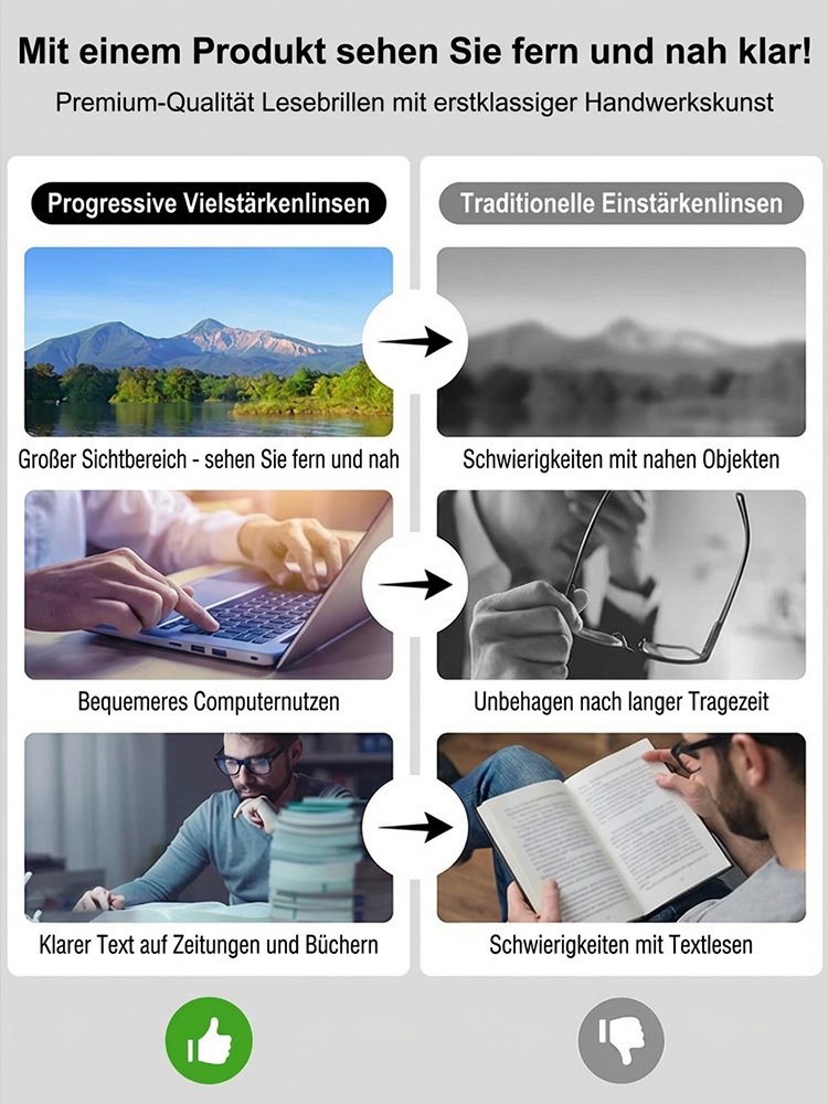 Fotosensible, farbwechselnde, ultraleichte randlose Lesebrille.Ultraleichte 