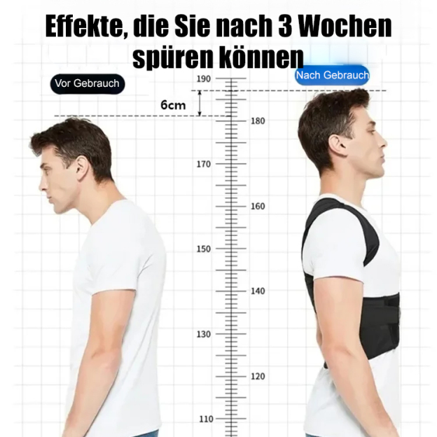 Body Care Essentials Anti-Buckel-Gurte