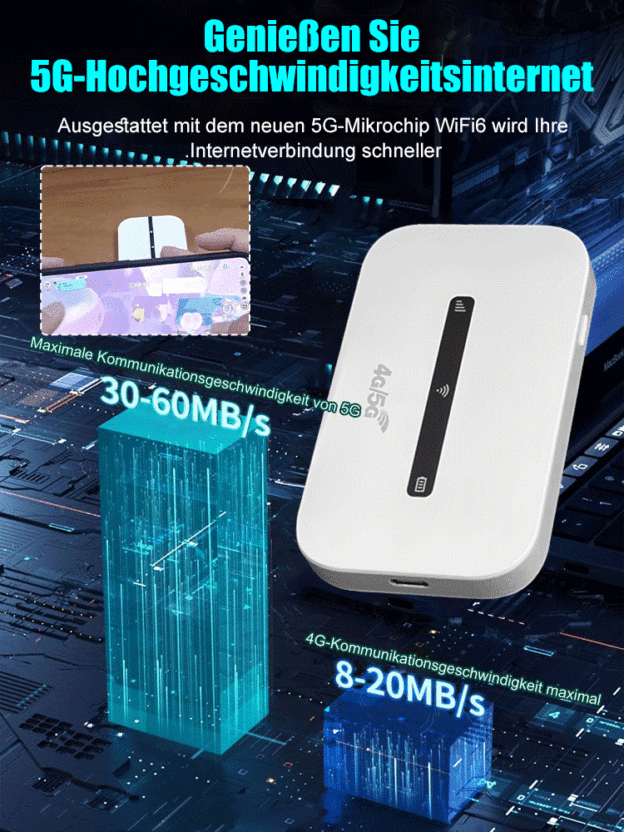 Pocket WiFi und mobile Wi-Fi-Router