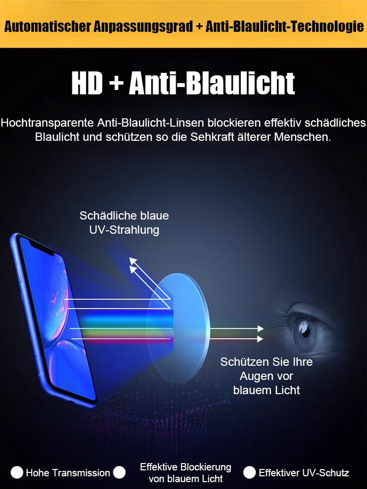 Zoom reading glasses