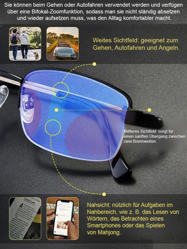 【+1.0 bis +7.0】 Revolutionäre Multi-Fokus Lesebrille aus Titan- Eine Brille für alle Sehstärken