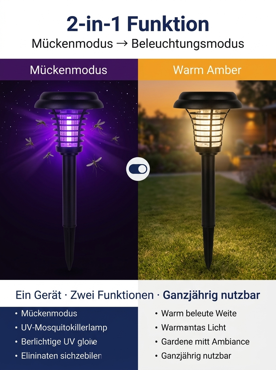 0 € Stromkosten | Chemiefrei | Ganzjährig nutzbare Solar-Mückenlampe