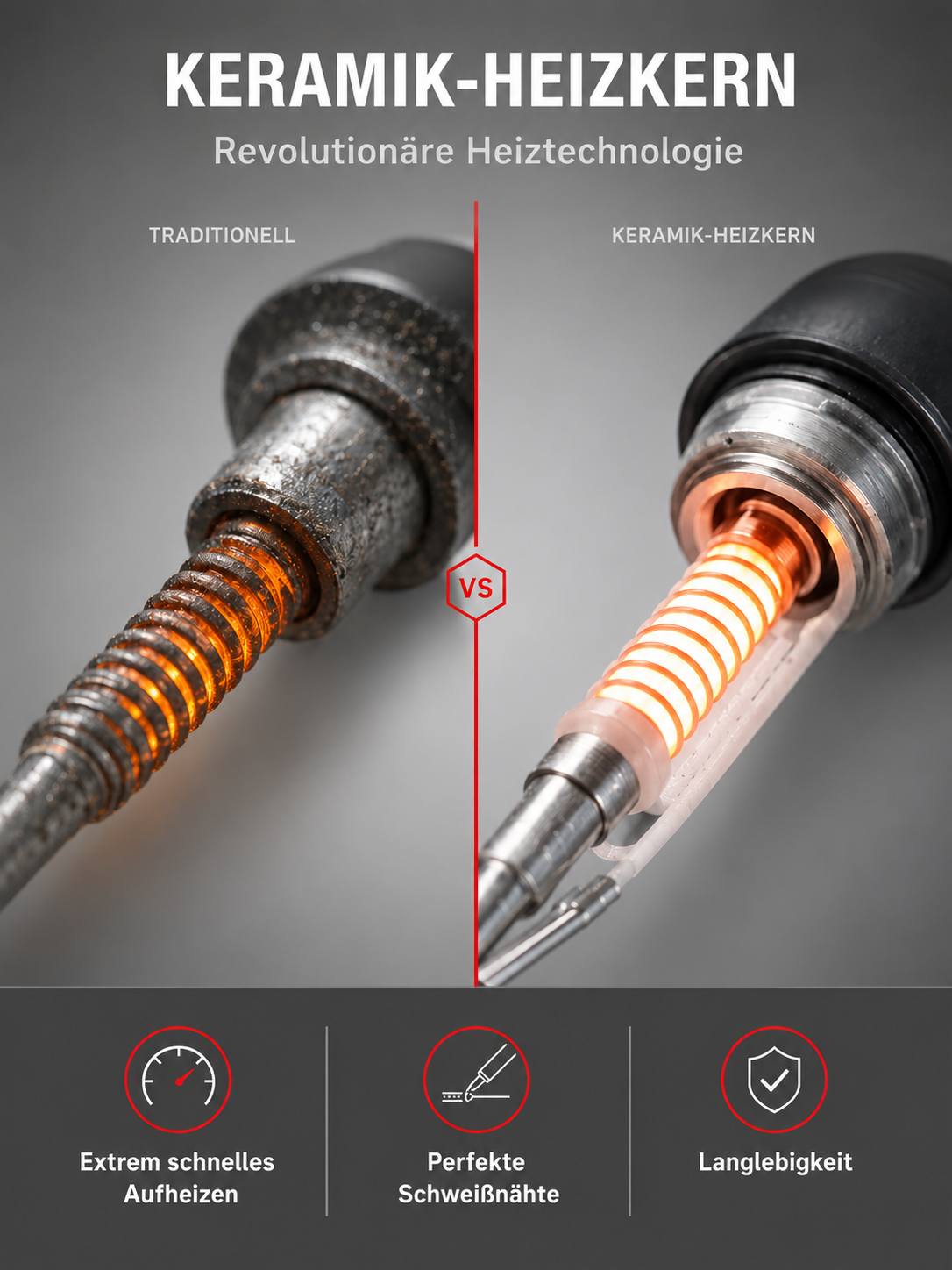  【90 ℃-480 ℃ einstellbar】 Handheld-Laserschweißmaschine