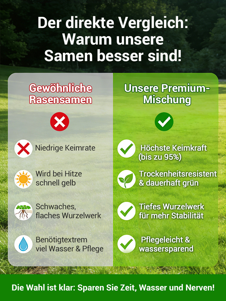 Rasensamen keimen in 7 Tagen